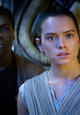 Box-office nord-américain : Encore 88,3 millions $ de plus pour Star Wars: The Force Awakens